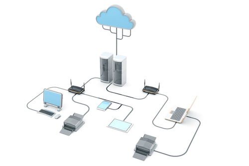 電腦如何通過(guò)VLAN撥號(hào)上網(wǎng) 計(jì)算機(jī)網(wǎng)絡(luò)技術(shù)開(kāi)發(fā)實(shí)踐